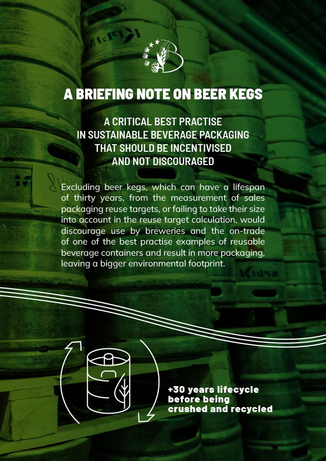 A briefing notes on kegs
